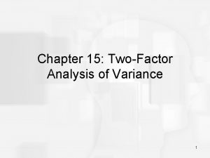 Chapter 15 TwoFactor Analysis of Variance 1 TwoFactor