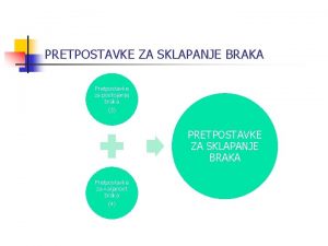 PRETPOSTAVKE ZA SKLAPANJE BRAKA Pretpostavke za postojanje braka