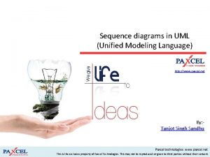 Sequence diagram alt example Sequence diagram alt example