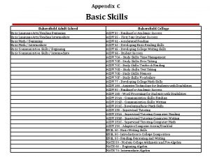 Appendix C Basic Skills Bakersfield Adult School Basic