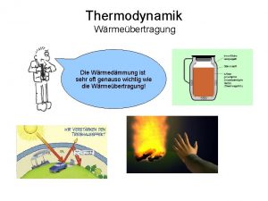 Was ist eine wärmeströmung