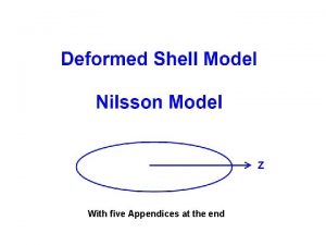 With five Appendices at the end Deformed nuclei