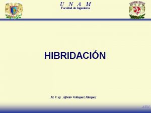 U N A M Facultad de Ingeniera HIBRIDACIN