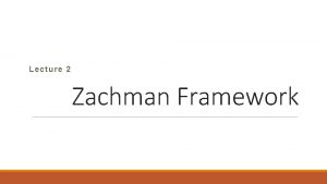 Lecture 2 Zachman Framework Title and Content List