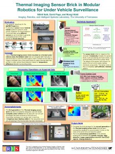 Thermal Imaging Sensor Brick in Modular Robotics for