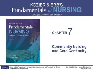 KOZIER ERBS Fundamentals of NURSING NINTH EDITION Concepts