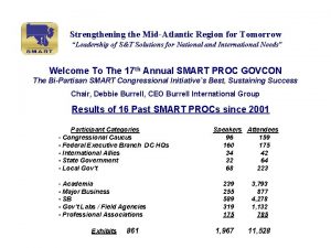 Strengthening the mid-atlantic region for tomorrow Strengthening the mid-atlantic region for tomorrow