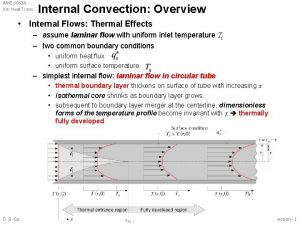 AME 60634 Int Heat Trans Internal Convection Overview