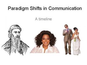 Paradigm Shifts in Communication A timeline What is