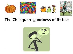 The Chisquare goodness of fit test Chisquare goodness