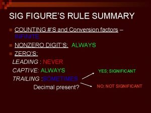 SIG FIGURES RULE SUMMARY COUNTING S and Conversion