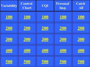 Variability Control Chart CQI Personal Imp Catch All