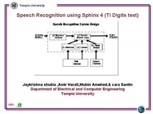 Temple University Speech Recognition using Sphinx 4 Ti