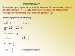 Część anteny dipolowej dyrektor Część anteny dipolowej dyrektor
