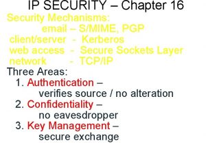 S/mime ip security