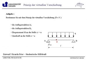 Prinzip der virtuellen kräfte