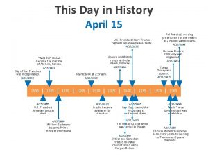 This day in history april 15 This day in history april 15