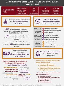 LES FORMATIONS ET LES COMPTENCES EN FRANCE SUR