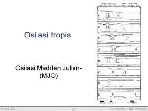 Osilasi madden julian