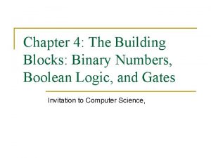 Convert decimal number into binary number