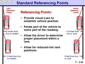 Left side reference point
