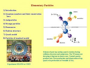 Elementary Particles 1 Introduction 2 Quantum numbers and