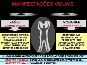 MANIFESTAES VISUAIS VISES APARIES DURANTE O SONO DURANTE