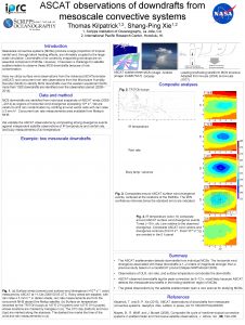 ASCAT observations of downdrafts from mesoscale convective systems