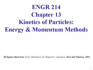 ENGR 214 Chapter 13 Kinetics of Particles Energy