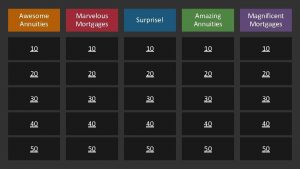 Awesome Annuities Marvelous Mortgages Surprise Amazing Annuities Magnificent
