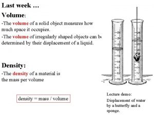 Last week Volume The volume of a solid