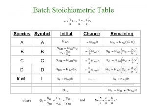 Stoichiometric table for flow system