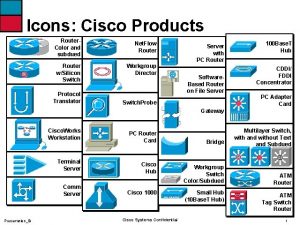 Cisco router symbol