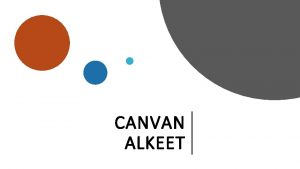 CANVAN ALKEET Canva Ilmainen palvelu jossa voi itse