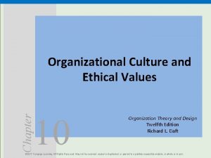 Organizational culture aspects