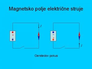 Oerstedov pokus Oerstedov pokus