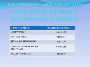 Indirect method of measuring blood pressure
