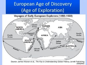 European Age of Discovery Age of Exploration What