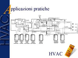 A pplicazioni pratiche Pompa secondaria acqua calda Batterie