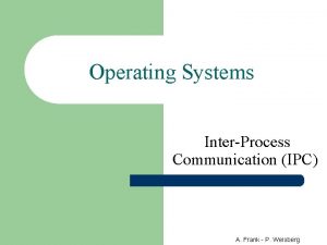 Operating Systems InterProcess Communication IPC A Frank P