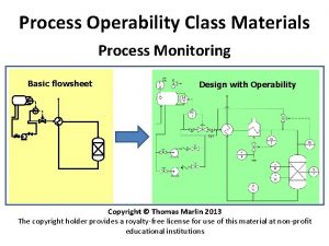 Process Operability Class Materials Process Monitoring Basic flowsheet