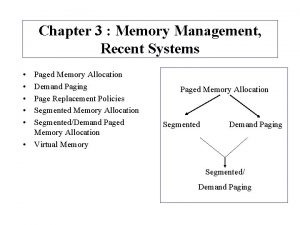 Paged memory management Paged memory management
