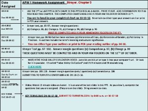 Date Assigned APW 1 Homework Assignment Strayer Chapter