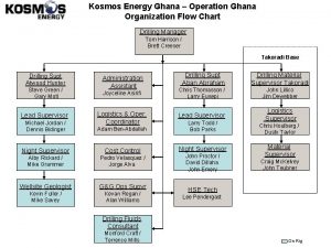Kosmos Energy Ghana Operation Ghana Organization Flow Chart