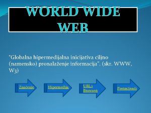 WORLD WIDE WEB Globalna hipermedijalna inicijativa ciljno namensko