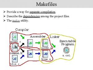 Makefiles Provide a way for separate compilation Describe