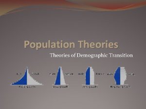 Population Theories of Demographic Transition Demographic Transition is