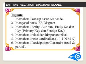 ENTITAS RELATION DIAGRAM MODEL Tujuan 1 Memahami konsep