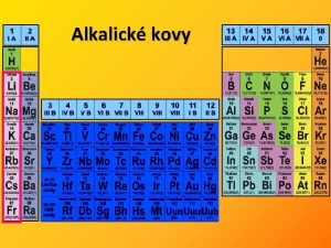 Alkalick kovy I skupina 1 valenn elektron konfigurace