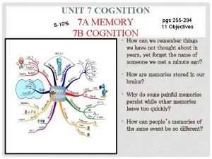 What effortful processing methods aid in forming memories? What effortful processing methods aid in forming memories?
